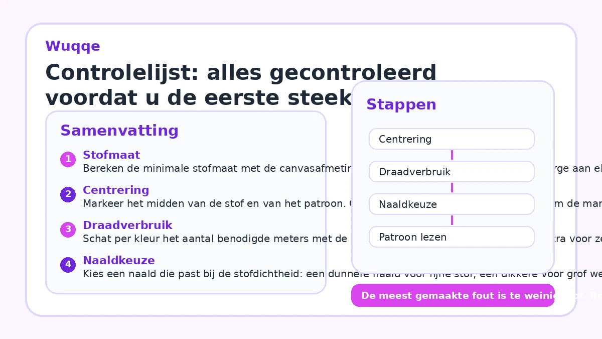 Controlelijst: alles gecontroleerd voordat u de eerste steek zet