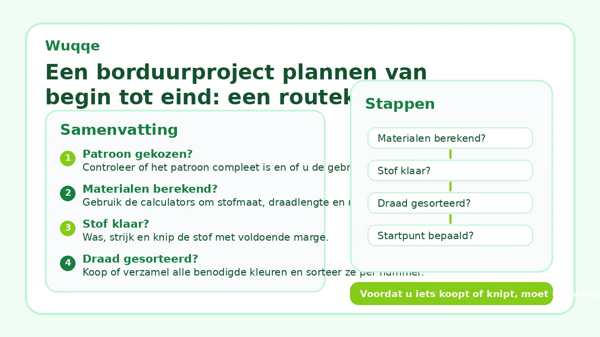 Een borduurproject plannen van begin tot eind: een routekaart