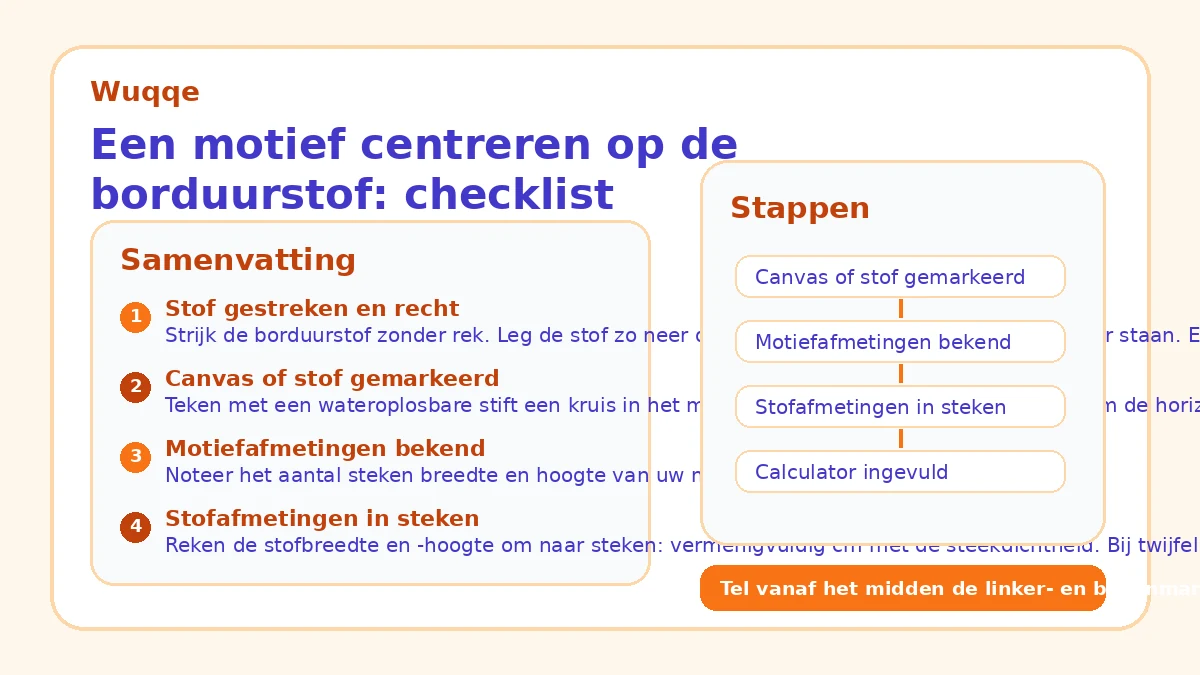 Een motief centreren op de borduurstof: checklist