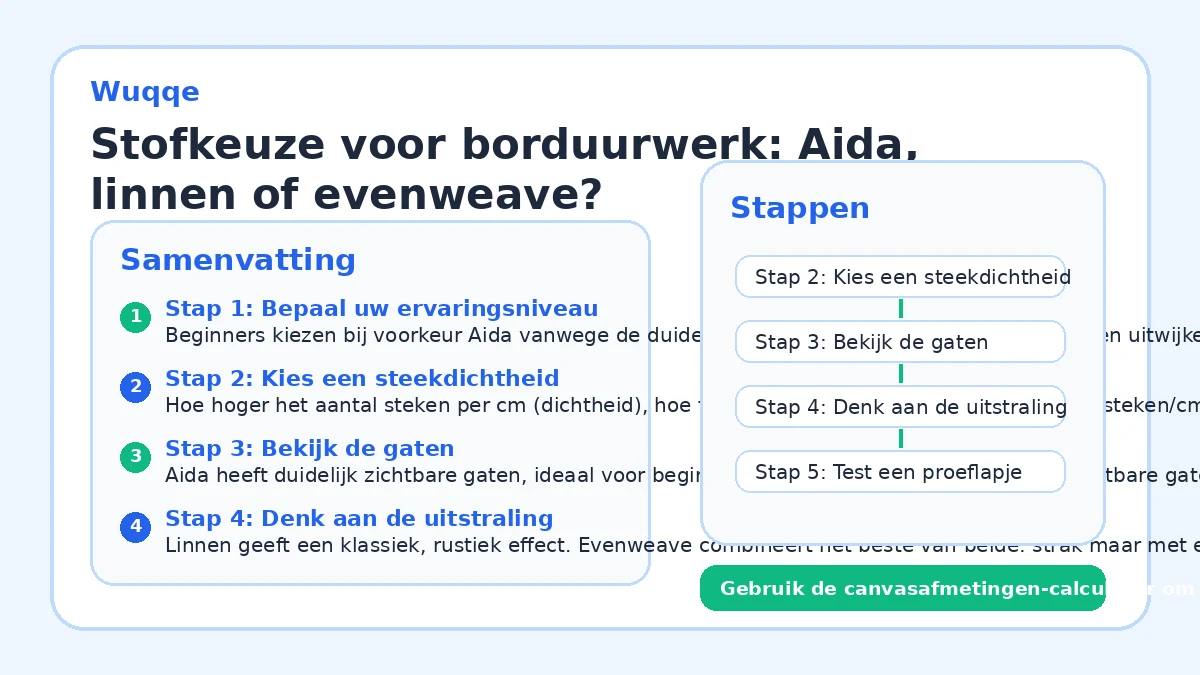 Stofkeuze voor borduurwerk: Aida, linnen of evenweave?