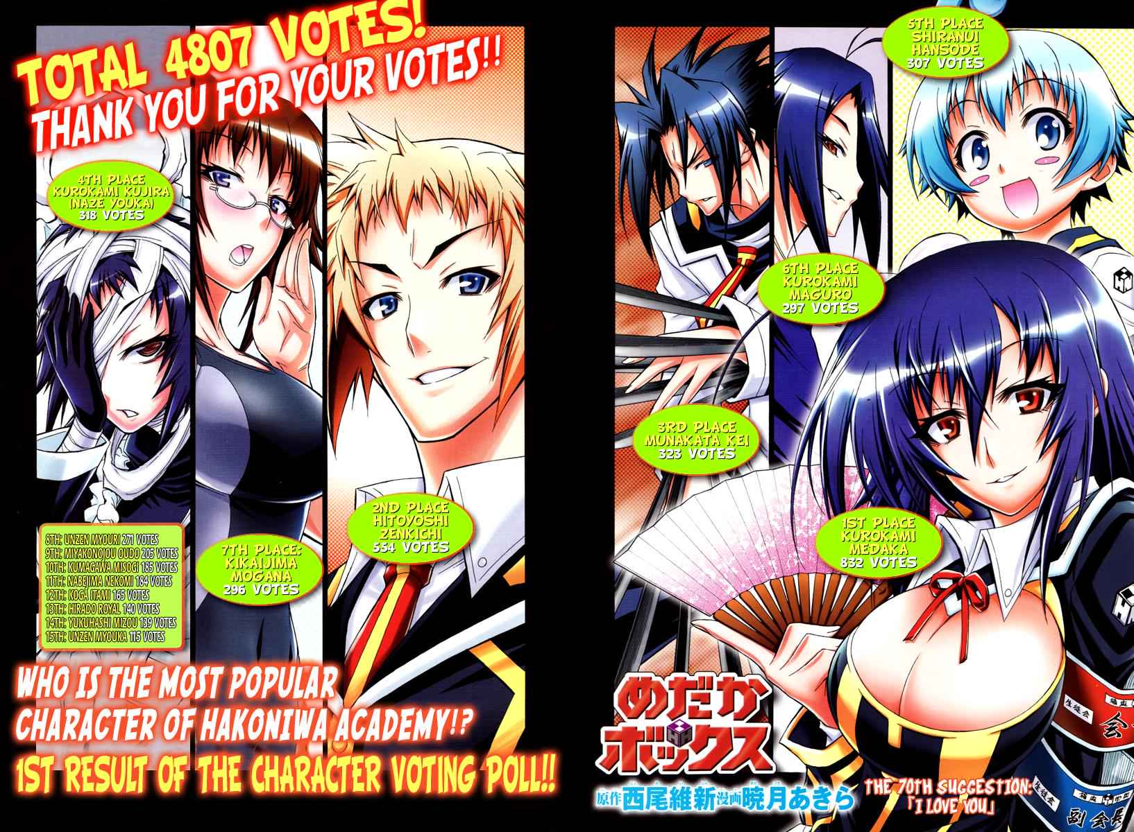 Medaka Box Chapter 70 Page 3