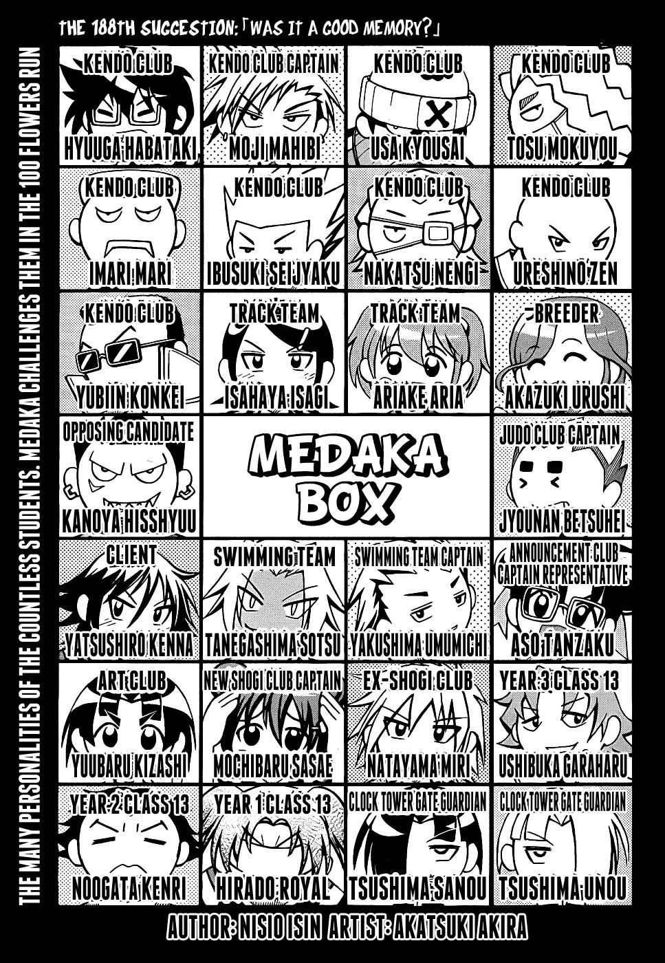 Medaka Box Chapter 188 Page 2