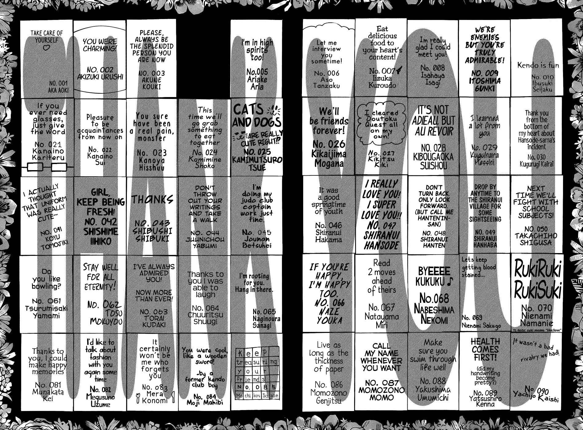 Medaka Box Chapter 190 Page 4