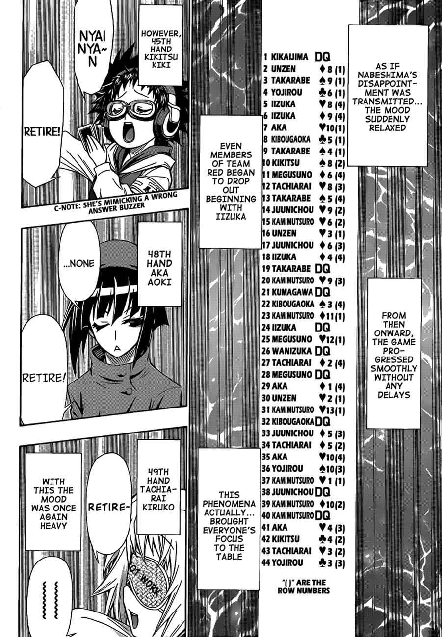 Medaka Box Chapter 131 Page 7